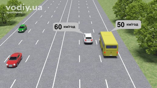 Легковий автомобіль та автобус рухаються в одному напрямку по багатосмуговій дорозі, визначення маневру за різниці швидкостей.