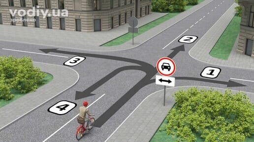 Велосипедист перед перехрестям, дорожні знаки: 3.2 «Рух механічних транспортних засобів заборонено», 7.3.3 «Напрямок дії».