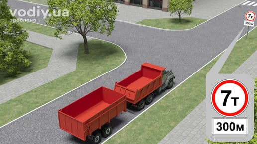 Дорожні знаки 3.15 «Рух транспортних засобів, маса яких перевищує 7 т, заборонено» та 7.1.1 «Відстань до об’єкта» перед перехрестям, рух автопоїзда.