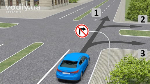 Дорожній знак 3.22 «Поворот праворуч заборонено» на перехресті з декількома проїзними частинами, напрямки руху автомобіля 1, 2 та 3.