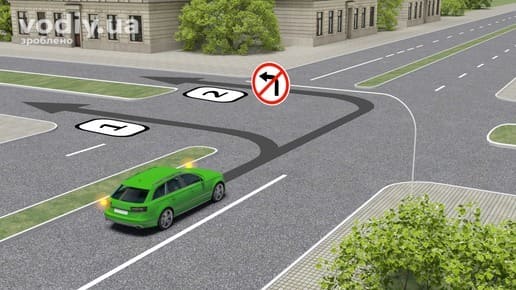 Дорожній знак 3.23 «Поворот ліворуч заборонено», зелений автомобіль на перехресті з розділювальною смугою, траєкторії повороту 1 та 2.