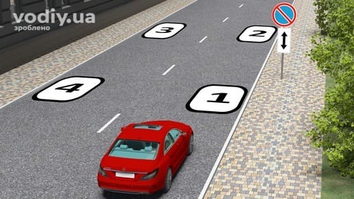 Дорожні знаки 3.35 «Стоянку заборонено», 7.2.4 «Зона дії», червоний автомобіль на дорозі з одностороннім рухом, вибір місця для зупинки.
