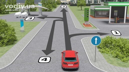 Дорожній знак 4.1 «Рух прямо», червоний автомобіль на дорозі та можливі напрямки руху на автозаправну станцію або у двори.