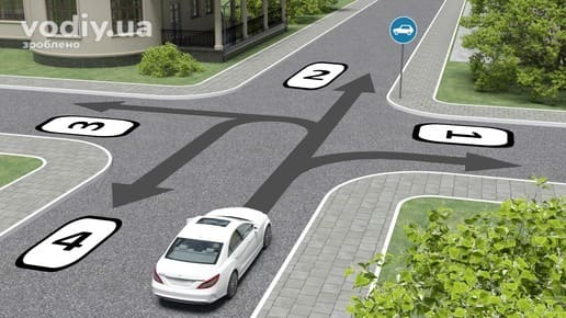 Білий автомобіль перед перехрестям, дорожній знак 4.11 «Рух легкових автомобілів», траєкторії руху прямо, праворуч, ліворуч та на розворот.