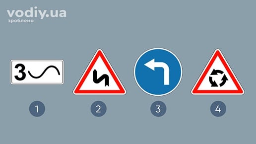 Дорожні знаки: 7.10 «Кількість поворотів», 1.3.2 «Декілька поворотів», 4.3 «Рух ліворуч», 1.19 «Перехрещення з рухом по колу»