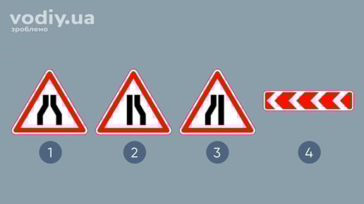Дорожні знаки: 1.5.1 «Звуження дороги», 1.5.2 «Звуження дороги», 1.5.3 «Звуження дороги», 1.4.2 «Напрямок повороту»