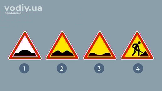 Дорожні знаки: 1.11 «Пагорб», 1.10 «Нерівна дорога», 1.12 «Вибоїна», 1.37 «Дорожні роботи» на сірому фоні. Попереджувальні знаки ПДР України.