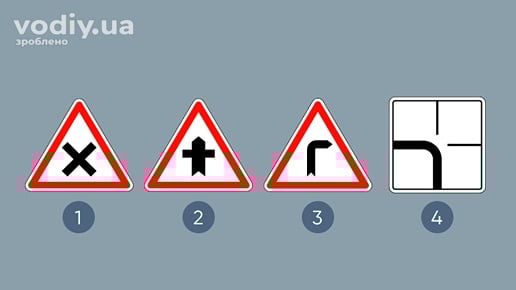 Дорожні знаки: 1.21 «Перехрещення рівнозначних доріг», 1.22 «Перехрещення з другорядною дорогою», 1.1 «Небезпечний поворот праворуч», 7.8.