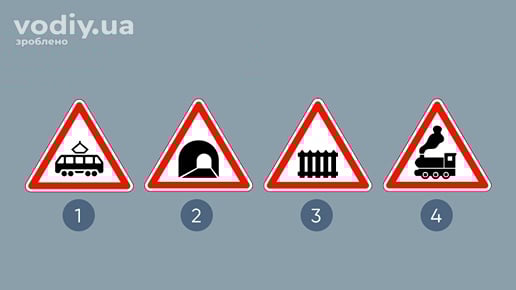 Дорожні знаки: 1.20 «Перехрещення з трамвайною колією», 1.9 «Тунель», 1.27 «Залізничний переїзд із шлагбаумом», 1.28 «Залізничний переїзд без шлагбаума».