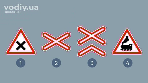 Дорожні знаки: 1.21 «Перехрещення рівнозначних доріг», 1.29 «Одноколійна залізниця», 1.30 «Багатоколійна залізниця», 1.28 «Залізничний переїзд без шлагбаума»