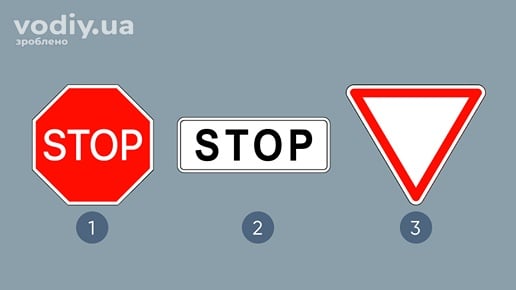 Дорожні знаки: 2.2 «Проїзд без зупинки заборонено», 5.69 «Місце зупинки», 2.1 «Дати дорогу» на сірому фоні.