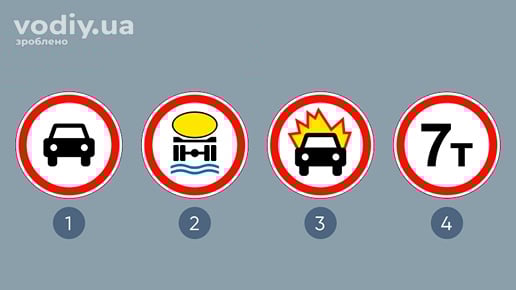 Дорожні знаки: 3.2, 3.14, 3.13, 3.15. Заборона руху механічних транспортних засобів, небезпечних вантажів та обмеження маси.