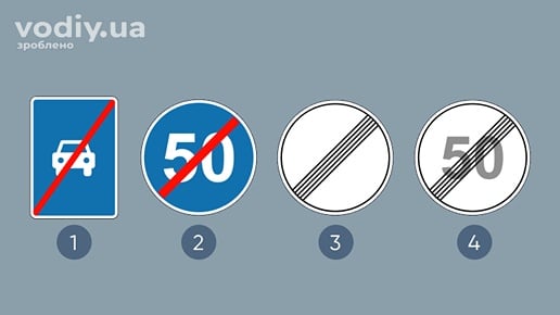 Дорожні знаки: 5.4 «Кінець дороги для автомобілів», 4.13 «Кінець обмеження мінімальної швидкості», 3.42, 3.30 «Кінець обмеження максимальної швидкості».