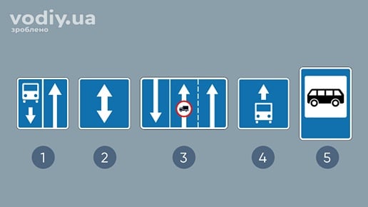 Дорожні знаки: 5.8, 5.13, 5.19.2, 5.11 «Смуга для руху маршрутних транспортних засобів», 5.45.1 «Пункт зупинки автобуса».