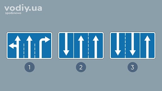 Дорожні знаки: 5.16 «Напрямки руху по смугах», 5.17.1 «Напрямок руху по смугах», 5.17.2 «Напрямок руху по смугах»