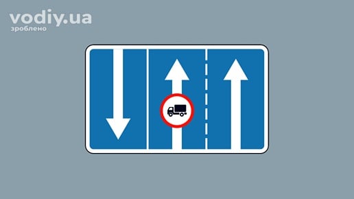 Дорожній знак 5.19.2 «Використання смуги руху» із забороною руху вантажних автомобілів на середній смузі.