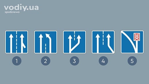 Дорожні знаки: 5.22, 5.21.1, 5.20.1, 5.23, 5.28. Додаткова смуга руху прилягає до основної з правого боку.