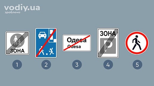 Дорожні знаки: 5.37 «Кінець пішохідної зони», 5.35 «Кінець житлової зони», 5.50 «Кінець населеного пункту», 5.44 «Кінець зони стоянки», 3.9 «Рух пішоходів заборонено»