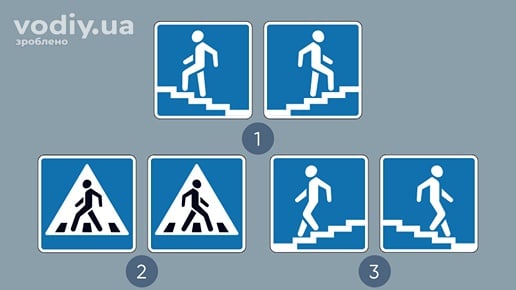 Дорожні знаки: 5.41.1, 5.41.2, 5.38.1, 5.38.2, 5.40.1, 5.40.2. Порівняння знаків наземного, підземного та надземного пішохідних переходів.