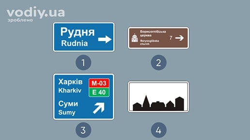 Дорожні знаки: 5.59 «Покажчик напрямку», 5.58 «Попередній покажчик напрямку», 5.53 «Початок забудови населеного пункту». Напрямок руху до пам'яток.