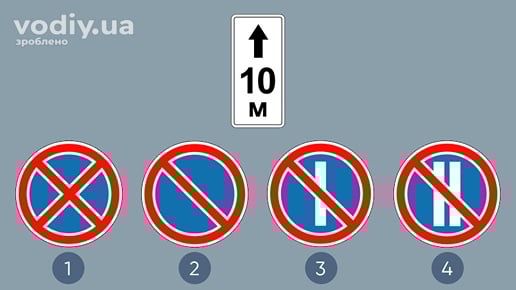 Табличка 7.2.2 «Зона дії» та дорожні знаки: 3.34 «Зупинку заборонено», 3.35 «Стоянку заборонено», 3.36, 3.37 щодо заборони стоянки по числах місяця.