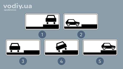 Дорожні таблички 7.6.1, 7.6.2, 7.6.3, 7.6.4, 7.6.6 — способи поставлення транспортного засобу на стоянку відносно тротуару.