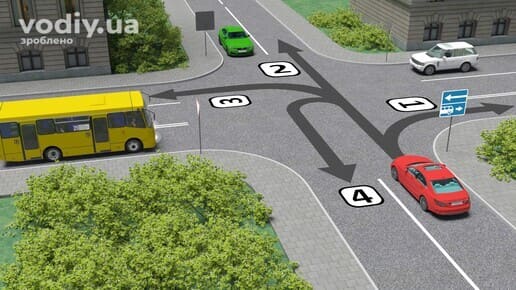 Дорожній знак 5.10.2 «Виїзд на дорогу із смугою для руху маршрутних транспортних засобів», напрямки руху автомобіля на перехресті