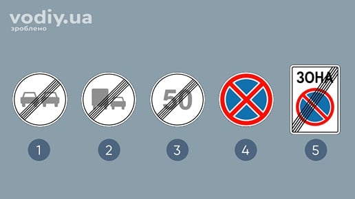 Дорожні знаки: 3.26 «Кінець заборони обгону», 3.28 «Кінець заборони обгону вантажним автомобілям», 3.30, 3.34, 5.44 «Кінець зони стоянки»