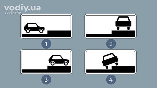 Дорожні знаки: 7.6.2, 7.6.3, 7.6.4, 7.6.5 «Спосіб поставлення транспортного засобу на стоянку»