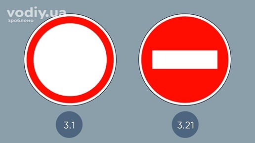Дорожні знаки: 3.1 «Рух заборонено», 3.21 «В'їзд заборонено»