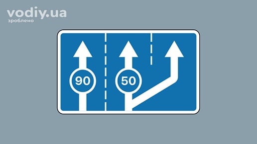 Дорожній знак 5.24 «Мінімальна швидкість на різних смугах руху» із зображенням знаків 4.12, що встановлюють обмеження 90 та 50 км/год.