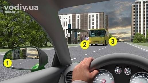 Вид з місця водія на автобус на зупинці, пішоходи біля павільйону та зони потенційної небезпеки на дорозі.