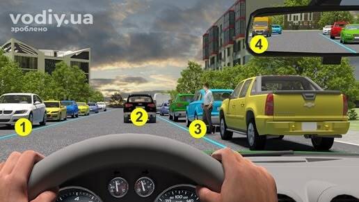 Вигляд з місця водія на дорогу з інтенсивним рухом, пішохід на проїзній частині біля припаркованих авто, дзеркало заднього виду.