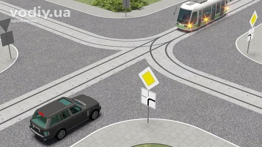 Черговість проїзду перехрестя, дорожні знаки 2.3 «Головна дорога» та 7.8 «Напрямок головної дороги», перевага автомобіля перед трамваєм