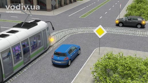 Черговість проїзду нерегульованого перехрестя, дорожній знак 2.3 «Головна дорога», перевага трамвая у рівнозначних умовах.