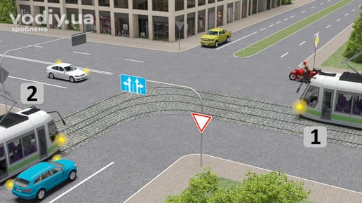 Черговість проїзду нерегульованого перехрестя, дорожні знаки 2.1 «Дати дорогу», 2.3 «Головна дорога», 5.16 «Напрямки руху по смугах», трамвайна колія