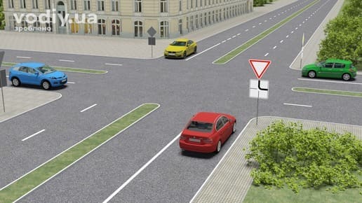 Черговість проїзду нерегульованого перехрестя, дорожні знаки 2.1 «Дати дорогу» та 7.8 «Напрямок головної дороги»