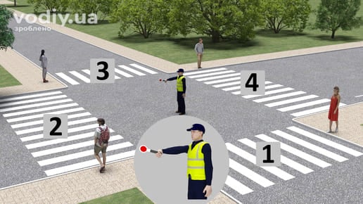 Регулювальник на перехресті, рука витягнута вперед, пішоходи біля пішохідних переходів, позначених цифрами 1, 2, 3 та 4.
