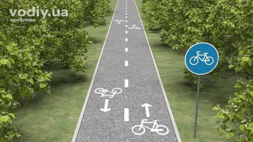 Дорожній знак 4.14 «Доріжка для велосипедистів», горизонтальна дорожня розмітка 1.36 — позначення велосипедної доріжки поза межами проїзної частини.