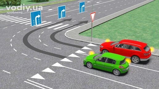 Поворот праворуч з двох смуг, дорожні знаки 5.18 «Напрямок руху по смузі», 2.1 «Дати дорогу», зелений та червоний автомобілі на перехресті.