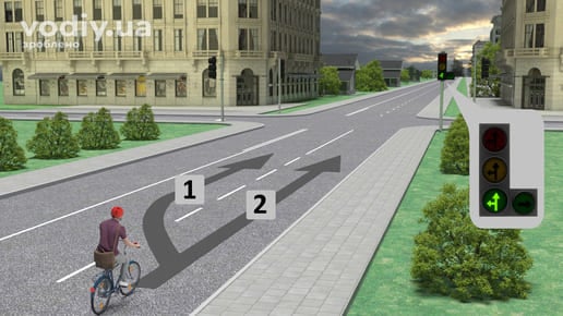 Велосипедист на дорозі перед перехрестям, зелений сигнал світлофора з додатковою секцією, траєкторії руху 1 та 2 прямо по смугах.