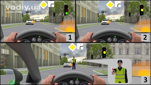 Регульоване та нерегульоване перехрестя, дорожні знаки 2.3 «Головна дорога», 7.8 «Напрямок головної дороги», світлофор та регулювальник на дорозі