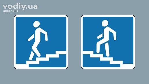 Дорожні знаки: 5.40.1 «Підземний пішохідний перехід», 5.41.1 «Надземний пішохідний перехід». Правила переходу дороги для пішоходів.
