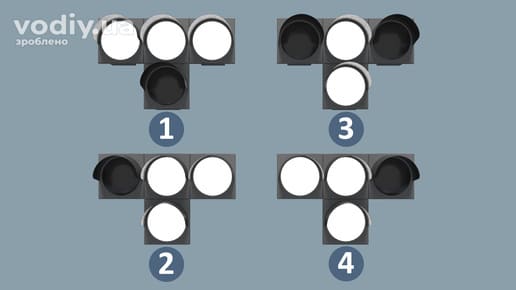 Чотири варіанти сигналів Т-подібного світлофора біло-місячного кольору для регулювання руху трамваїв.